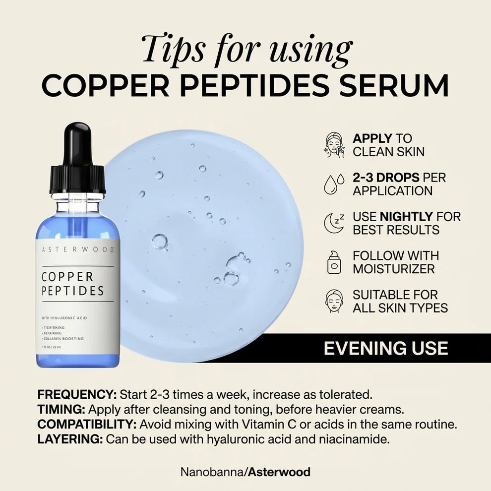 GHK - Cu Copper Peptide Serum – Skin Barrier Support & Hydration – 29ml - Luxrelivo