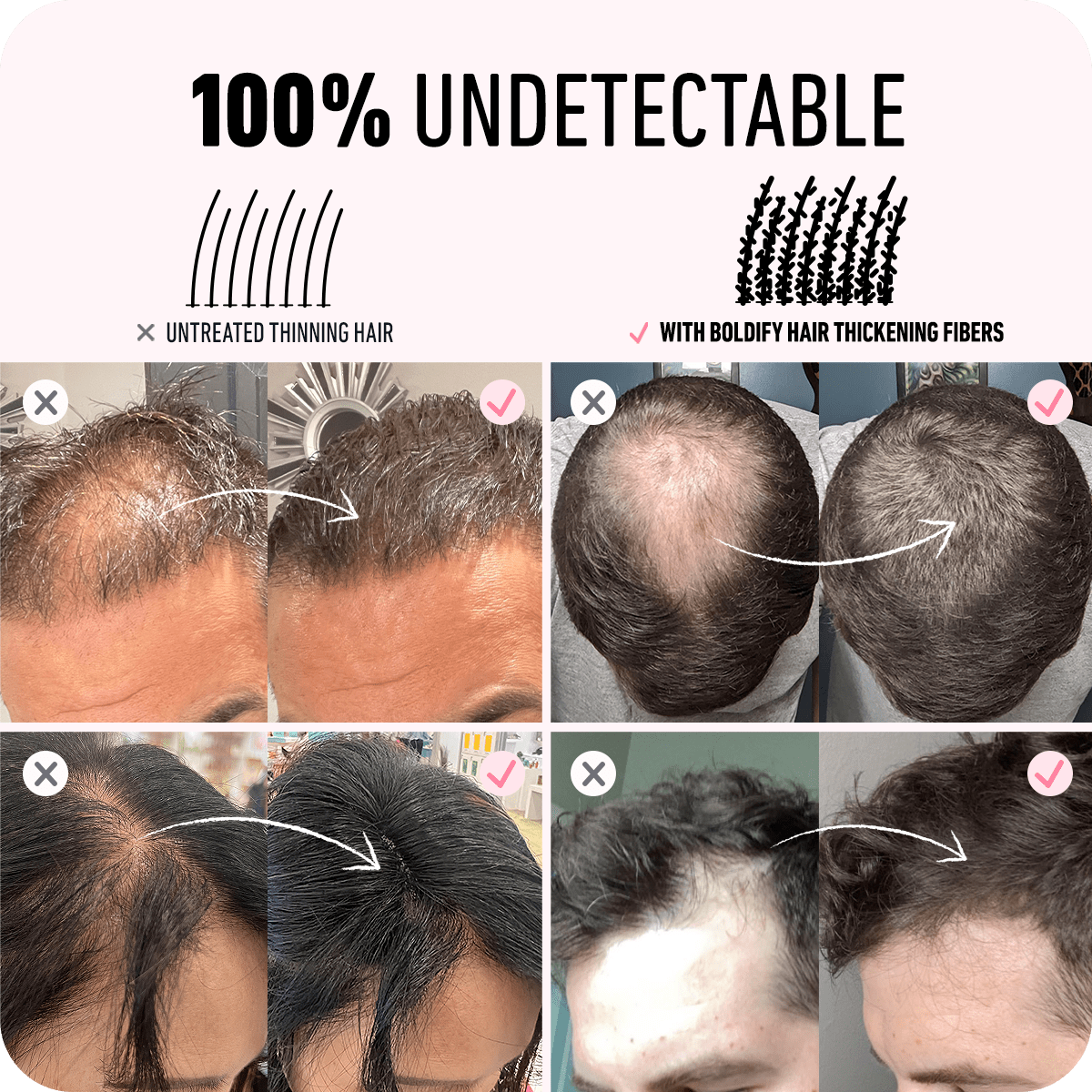 Hair Thickening Fibers - Luxrelivo