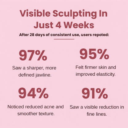 DermaSculpt RF - Luxrelivo