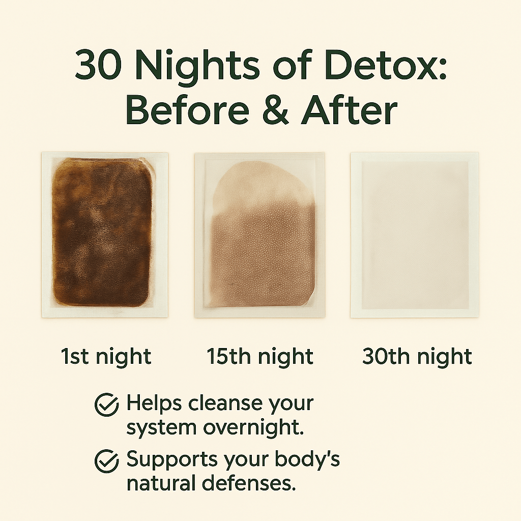Foot Detox Patches - Luxrelivo