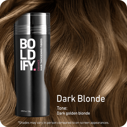 Hair Thickening Fibers - Luxrelivo