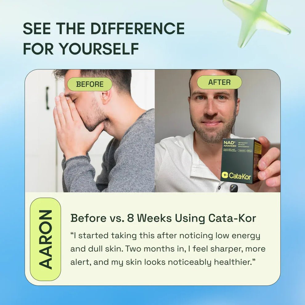 NAD+ | Reverse Aging & Feel Energized - Luxrelivo