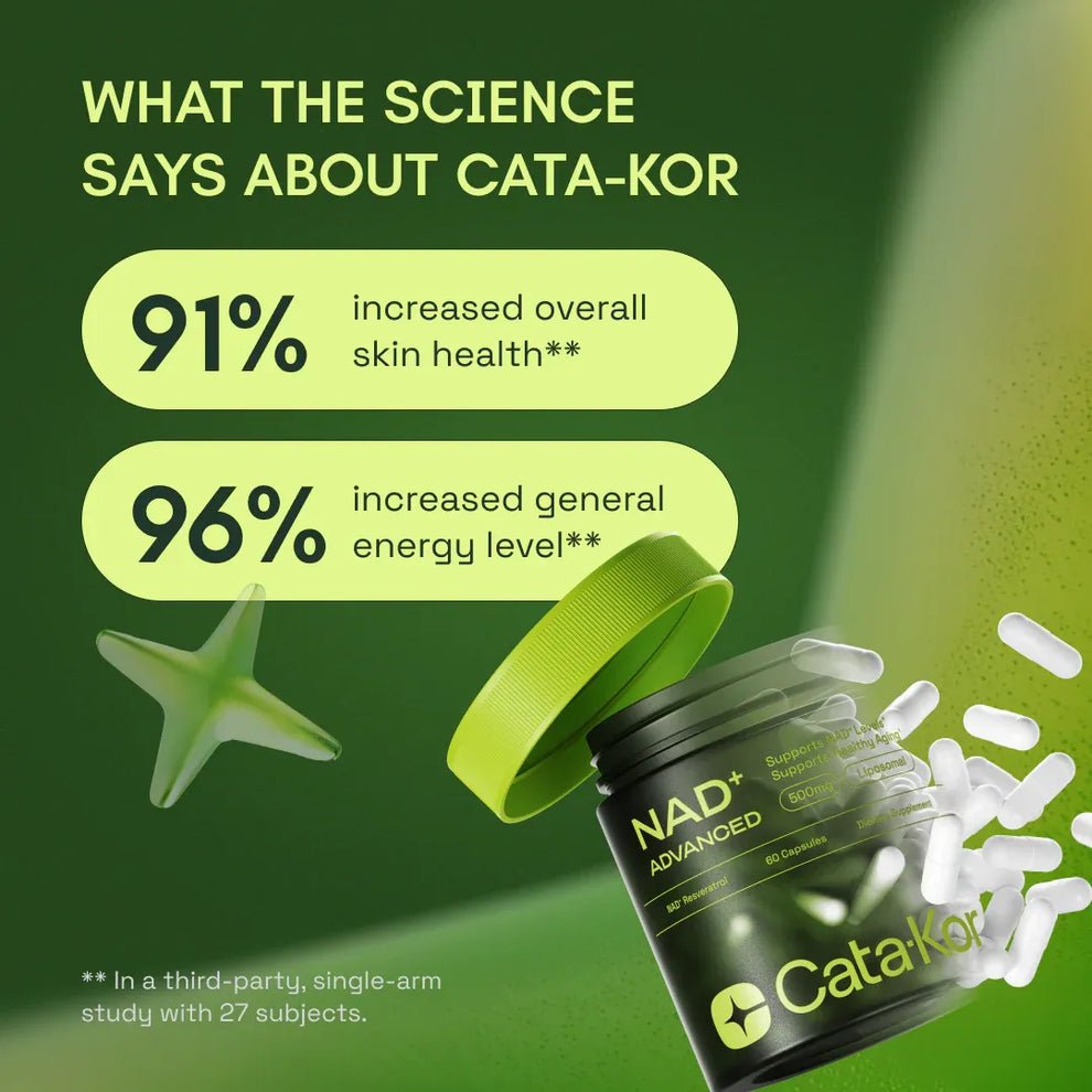 NAD+ | Reverse Aging & Feel Energized - Luxrelivo